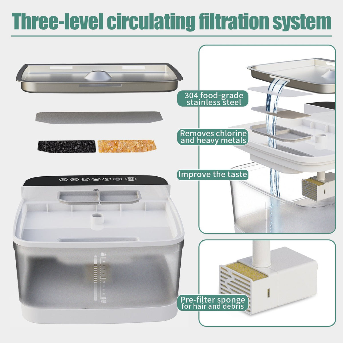 AquaStream automatic wireless pet water fountain with UV filtration - product view 4